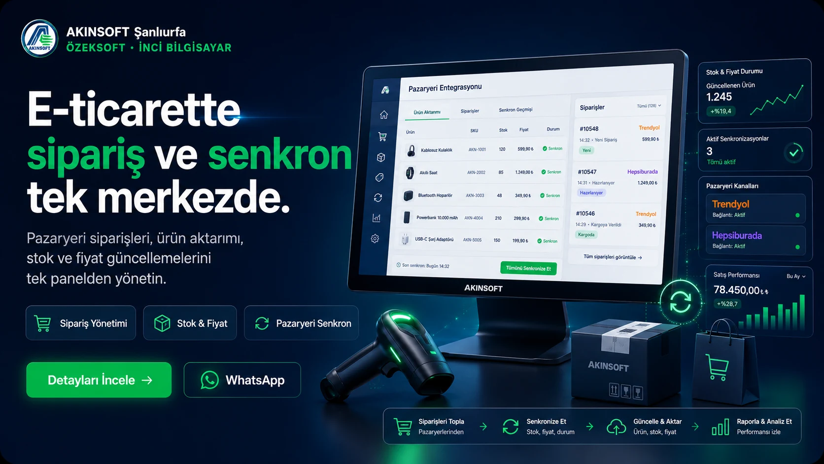 AKINSOFT Şanlıurfa E-Ticaret ve Sanal Pazar tanıtım bannerı